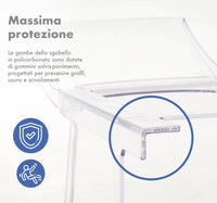 Set Di 2 Sgabelli Cucina Trasparenti In Policarbonato Sgabello Da Bar Seduta Ergonomica Resistenti Design Moderno Schienale Incurvato Sedie Penisola Cucina