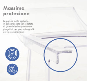 Set Di 2 Sgabelli Cucina Trasparenti In Policarbonato Sgabello Da Bar Seduta Ergonomica Resistenti Design Moderno Schienale Incurvato Sedie Penisola Cucina