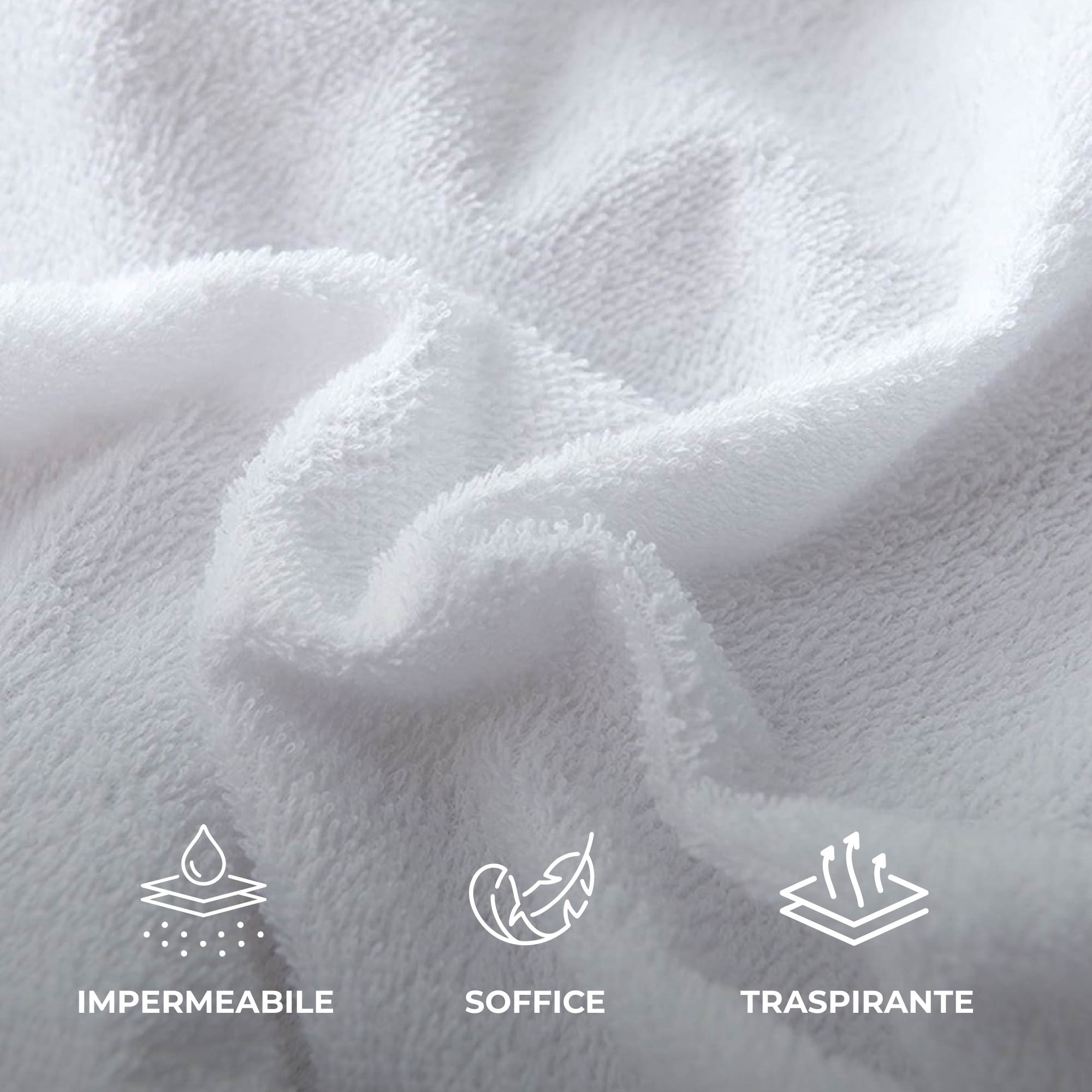 Coprimaterasso Impermeabile Proteggi Materasso Lenzuolo Sotto Bianco Cotone Microfibra Incontinenza Con Angoli Elasticizzati Resistente Antiacaro Traspirante Anziani Bambini Matrimoniale180x200Cm