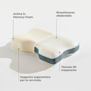 Cuscino Antirussamento Memory Foam Ergonomico 55x40x10/12 cm – Supporto Cervicale Ortopedico per Dormire su Schiena e Fianco  Federa Traspirante Rimovibile Ideale per Chi Soffre di Russamento e Dolori Cervicali