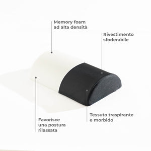Poggiapiedi Ergonomico da Scrivania in Memory Foam 43x28x10 cm Supporto Ortopedico Circolazione per Piedi e Gambe sotto la Scrivania Cuscino Antiscivolo per Postura Corretta in Ufficio o Casa