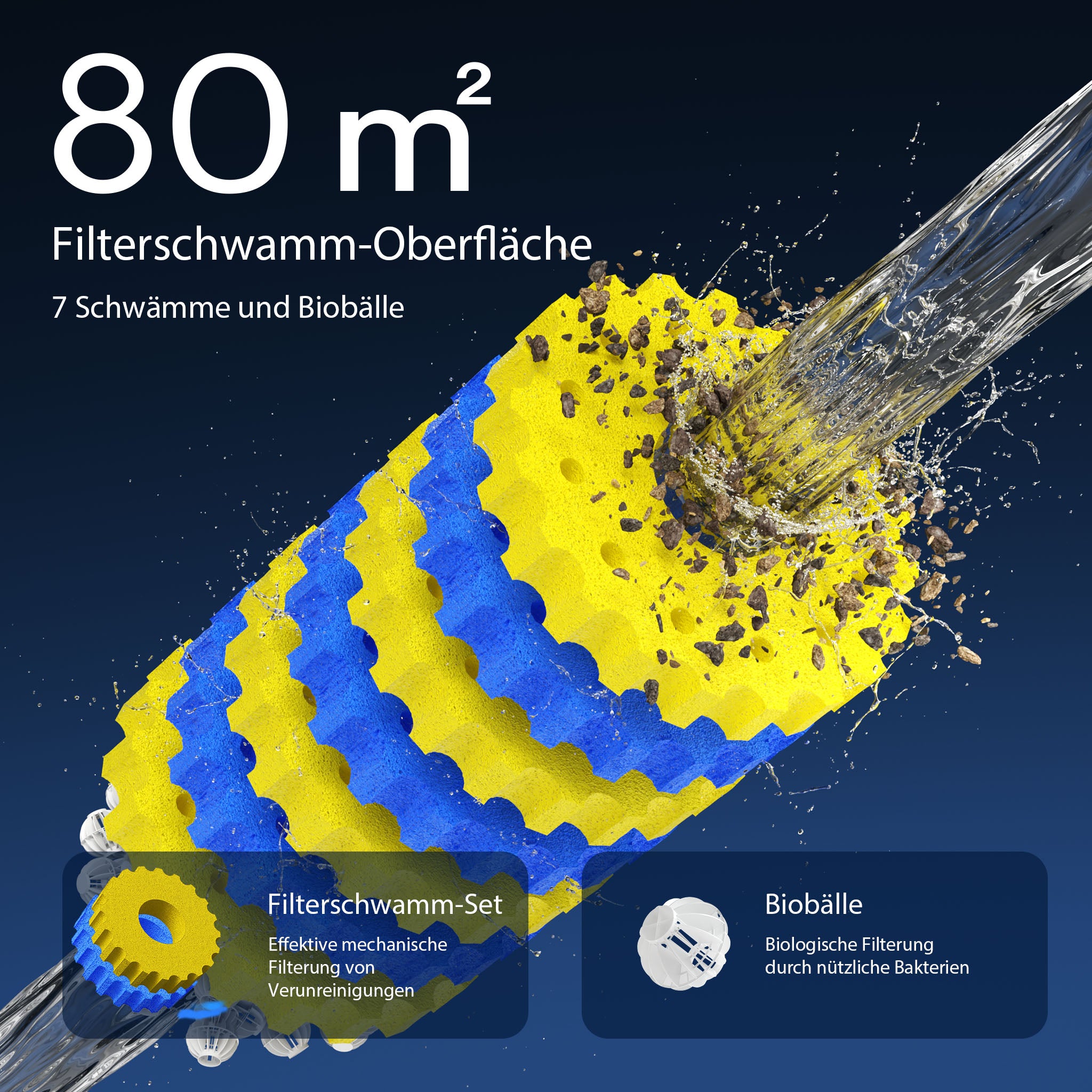 CPF-30000 Filtro a pressione per laghetto con lampada UVC 55 W 12.000 l/h, Chiarificatore integrato