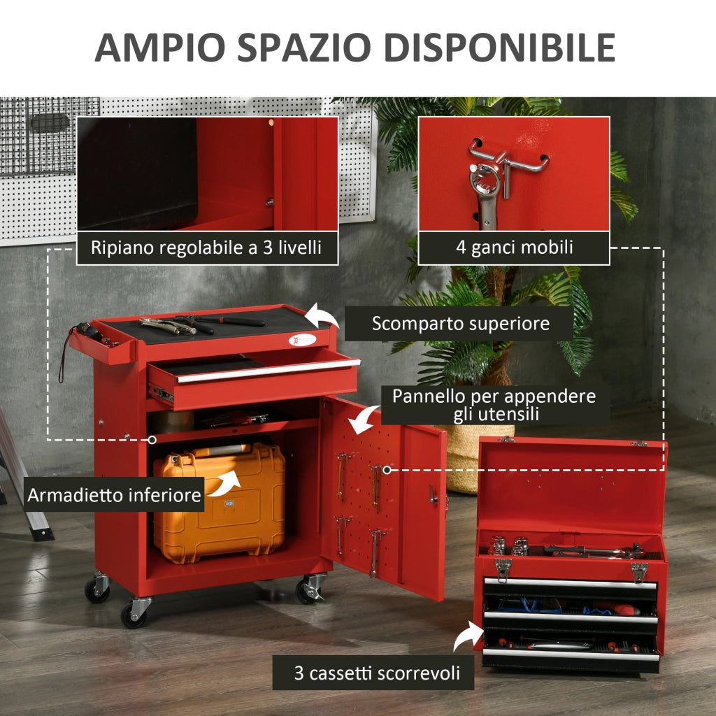 Carrello Attrezzi 2 in 1 con Cassetta e Armadietto ¨C Zephmum ¨C Acciaio Rosso