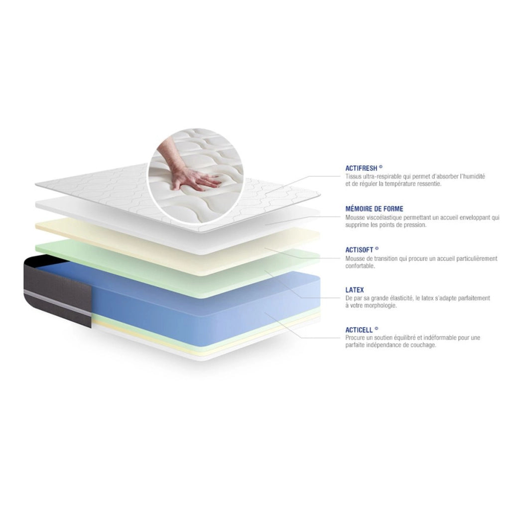 Materasso matrimoniale Actilatex touch 200x200cm - Spessore : 20cm - Lattice e memory foam - Bilanciato
