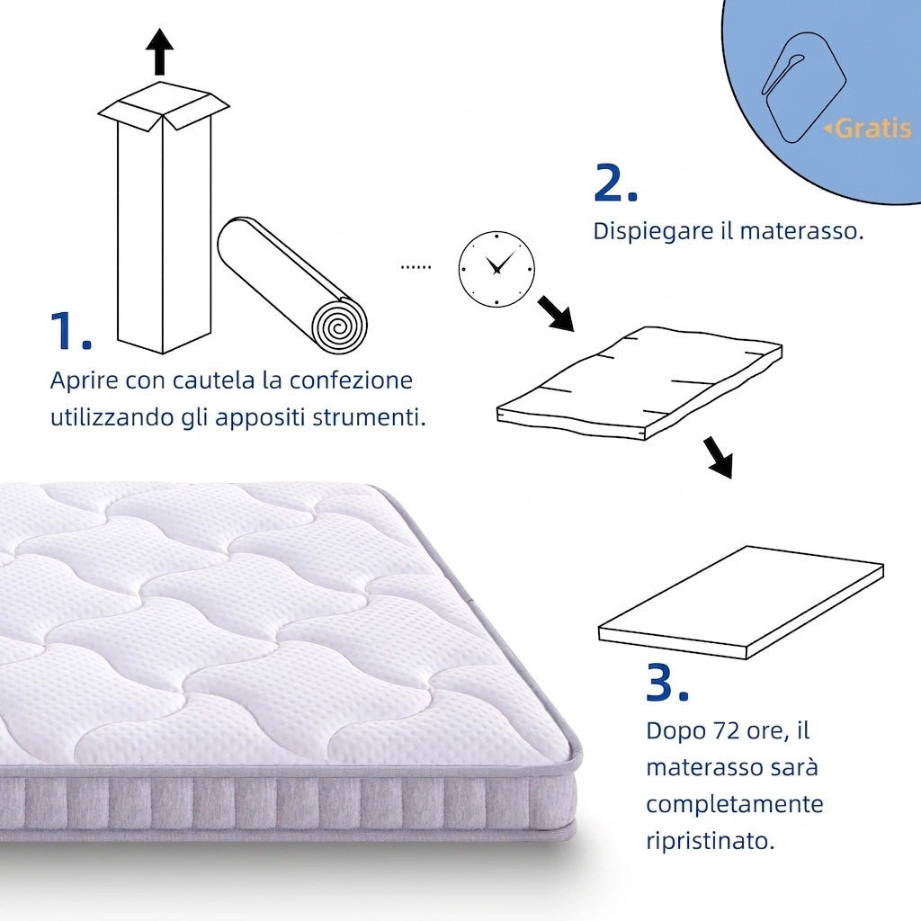Materasso a Molle Insacchettate 90x200 per Divano Letto; 7 Zone H3; Schiuma e Molle; Bianco