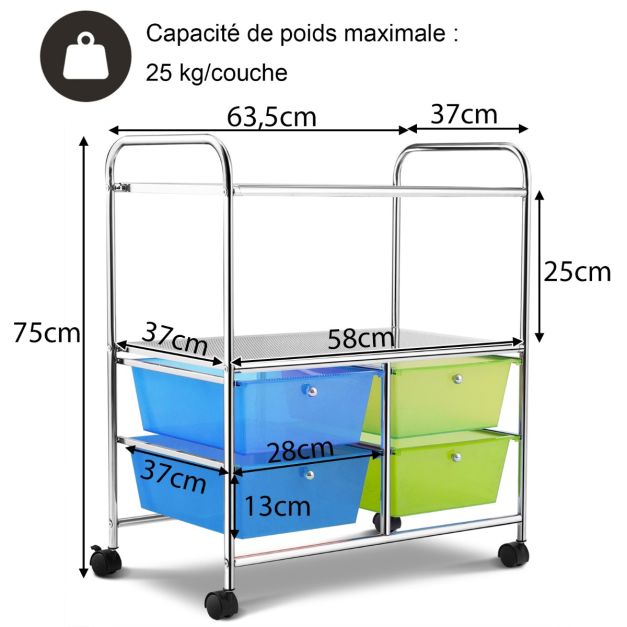 Carrello portaoggetti 63,5 x 37 x 75 cm con 2 ripiani 4 cassetti 4 ruote e 2 freni verde 20_0005156