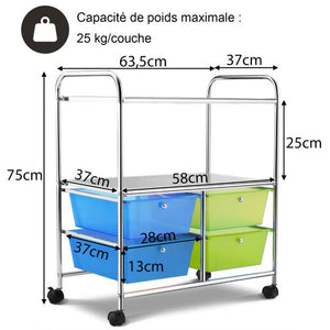 Carrello portaoggetti 63,5 x 37 x 75 cm con 2 ripiani 4 cassetti 4 ruote e 2 freni verde 20_0005156