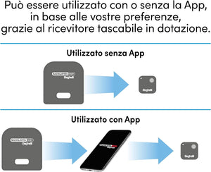 Dispositivo Cuscino Beghelli Salvavita Baby Anti Abbandono