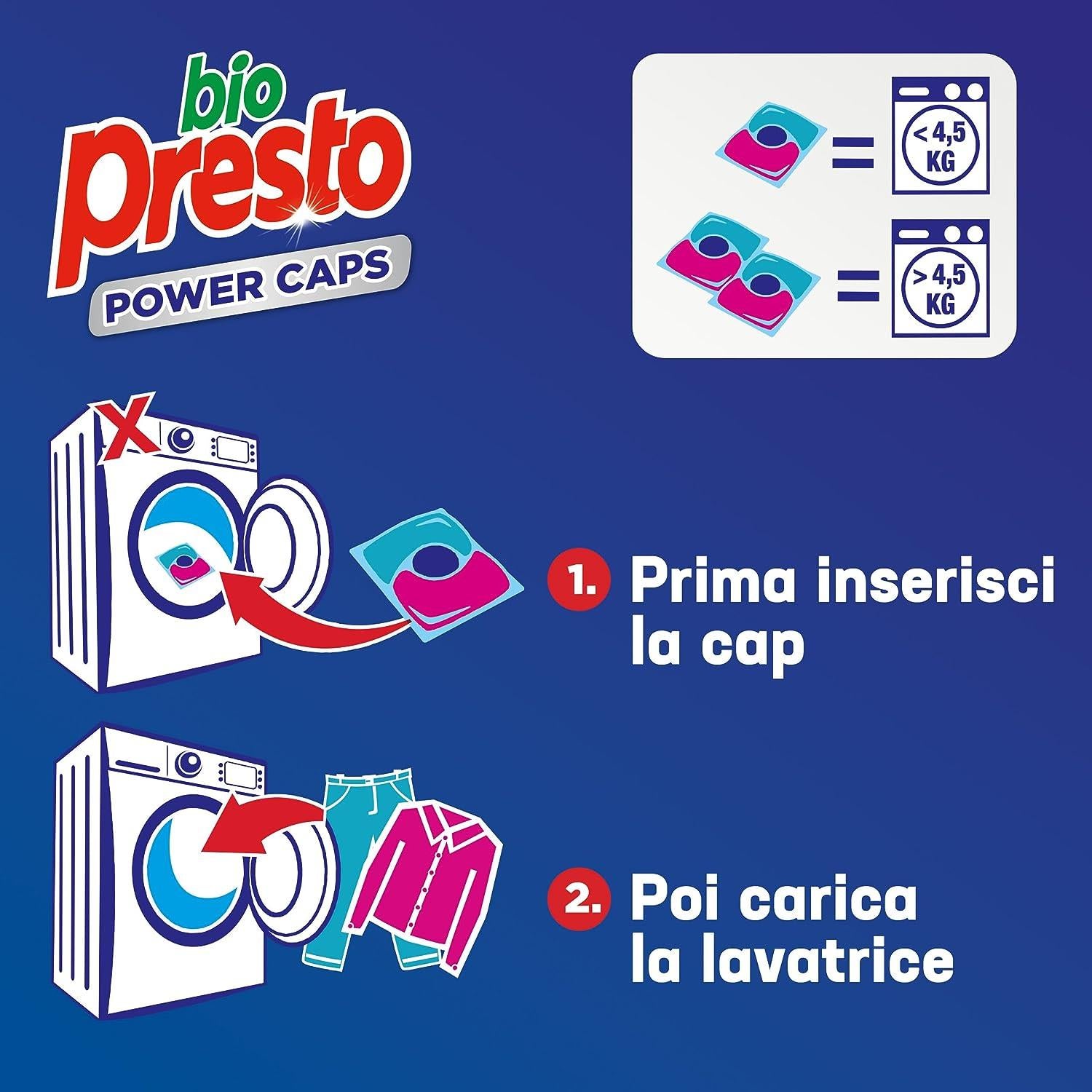 BIO PRESTO POWER CAPS CLASSICO DETERSIVO LAVATRICE PREDOSATO IN CAPSULE CONFEZIONE DA 54 LAVAGGI
