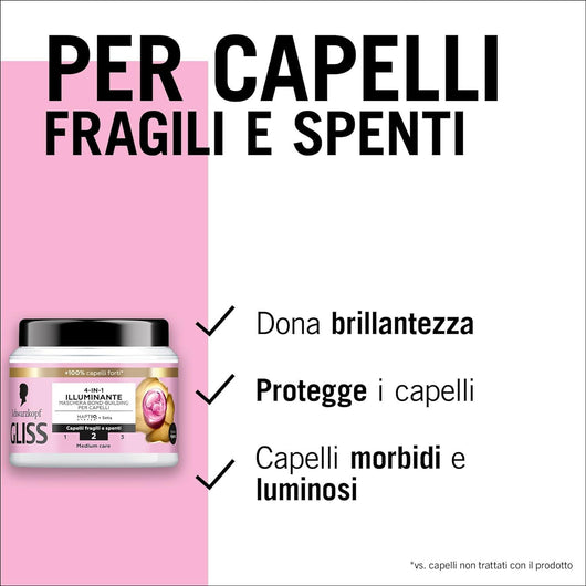 SCHWARZKOPF GLISS 4-IN-1 ILLUMINANTE MASCHERA PER CAPELLI 400 ML SETA LUMINOSA HAPTIQ SYSTEM X CAPELLI FRAGILI E SPENTI