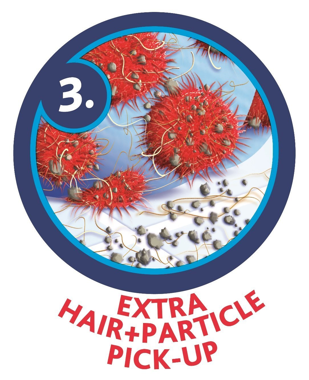 VILEDA SUPERMOCIO 3 ACTION COMPLETO SECCHIO STRIZZATORE MOP MANICO IN 3 PEZZI