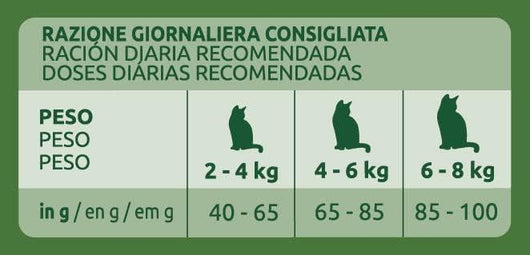 ULTIMA CROCCHETTE PER GATTO ADULTO 1-10 ANNI 440 GR FACILE DA DIGERIRE GUSTO SALMONE