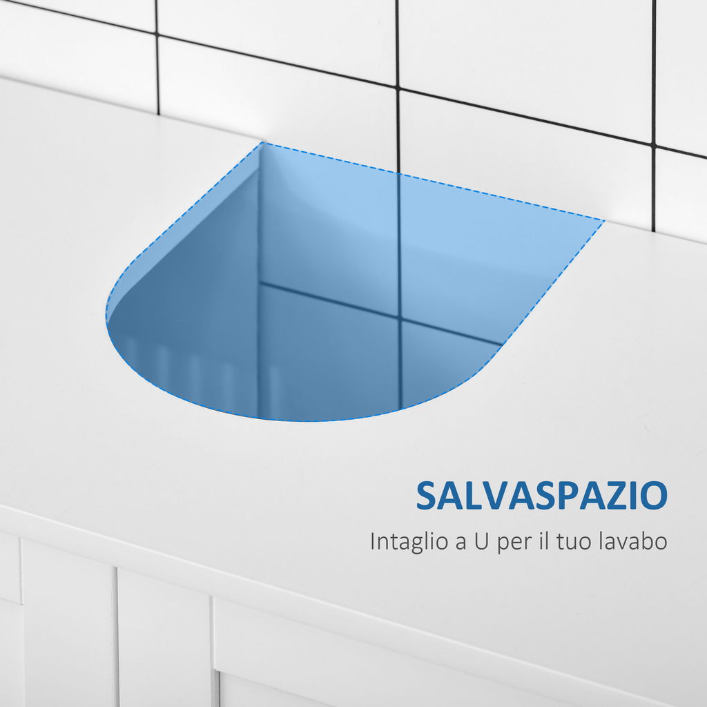 MOBILETTO DA BAGNO SOTTOLAVABO A 2 ANTE CON RIPIANI 60X30X60CM BIANCO