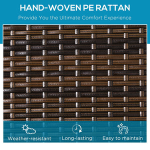 SET 2 LETTINI PRENDISOLE IN RATTAN PE CON CUSCINO E SCHIENALE 5 RECLINAZIONI, 196X60X22CM