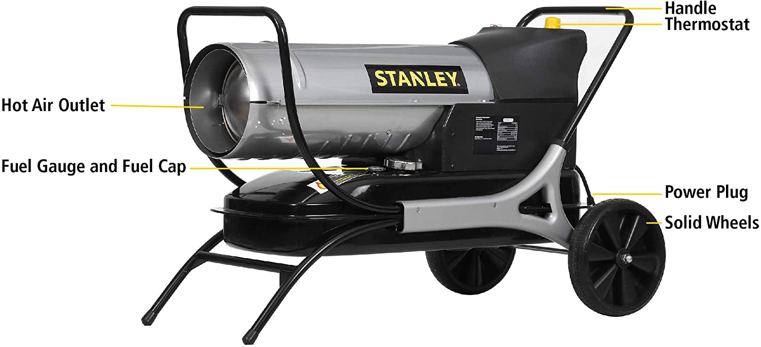 RISCALDATORE AD ARIA CALDA DIESEL STANLEY 36,5KW