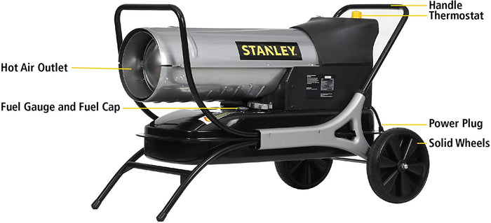 RISCALDATORE AD ARIA CALDA DIESEL STANLEY 36,5KW