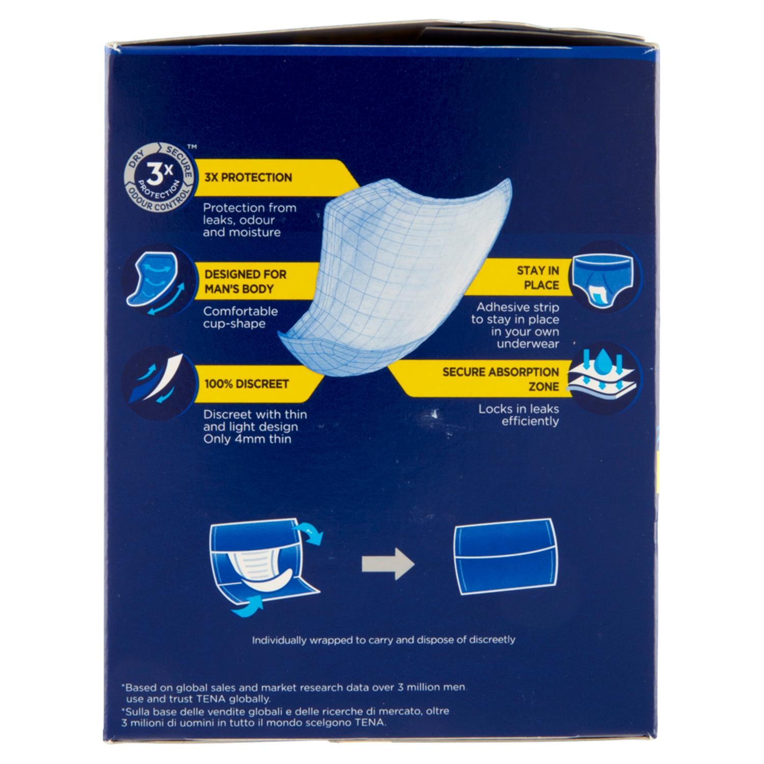 ASSORBENTI TENA MEN ACTIVE FIT LEVEL 2 SET 6 CONFEZIONI DA 10 PEZZI