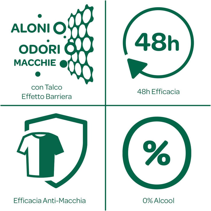 BOROTALCO ROLL-ON SET 6 PZ UOMO 50 ML L'UNO FORMULA SENZA ALCOOL EFFICACIA FRESCA 48H ROSSO