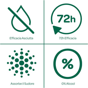 BOROTALCO SET 6 PZ DEO ROLL-ON 50 ML L'UNO NEW ASCIUTTO