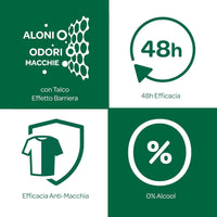 BOROTALCO SET 4 DEODORANTI SPRAY INVISIBILE GRIGIO NO ALCOOL CON TALCO 150 ML ANTIMACCHIE