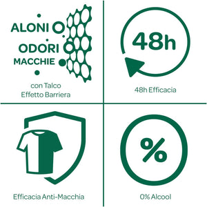 BOROTALCO ROLL-ON SET 4 PZ UOMO 50 ML'UNO FORMULA SENZA ALCOOL EFFICACIA FRESCA 48H ROSSO