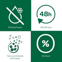 BOROTALCO ROLL-ONSE T 6 PZ 50 ML L'UNO FORMULA SENZA ALCOOL EFFICACIA FRESCA 48H ARANCIONE