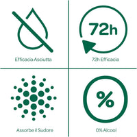 BOROTALCO SET 4 PZ DEO SPRAY 150 ML L'UNO NEW PROFUMO DI BOROTALCO DA UOMO + ASCIUTTO