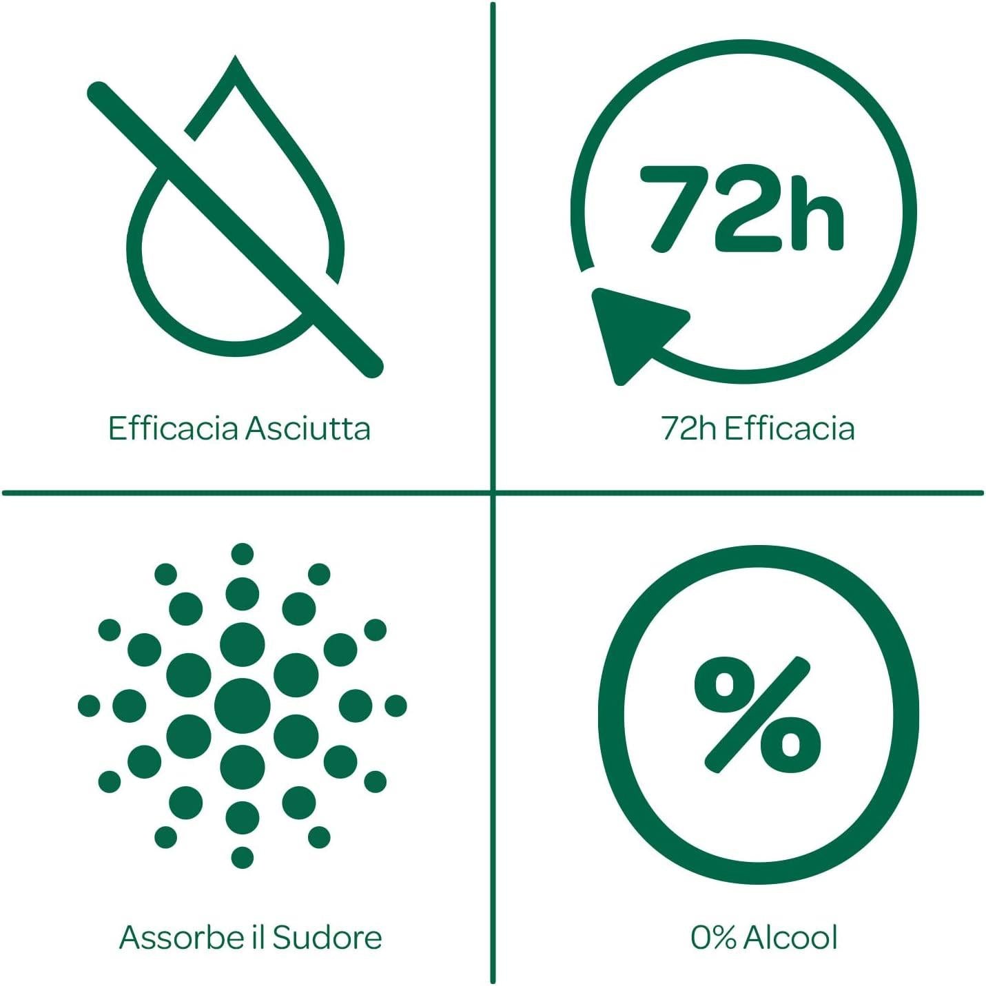 BOROTALCO SET 4 PZ DEO ROLL-ON 50 ML L'UNO NEW ASCIUTTO