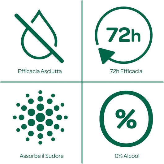 BOROTALCO SET 4 PZ DEO ROLL-ON 50 ML L'UNO NEW ASCIUTTO