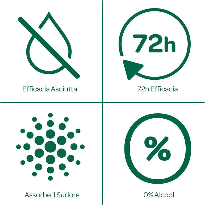 BOROTALCO SET 4 PZ DEO ROLL-ON 50 ML L'UNO NEW ASCIUTTO