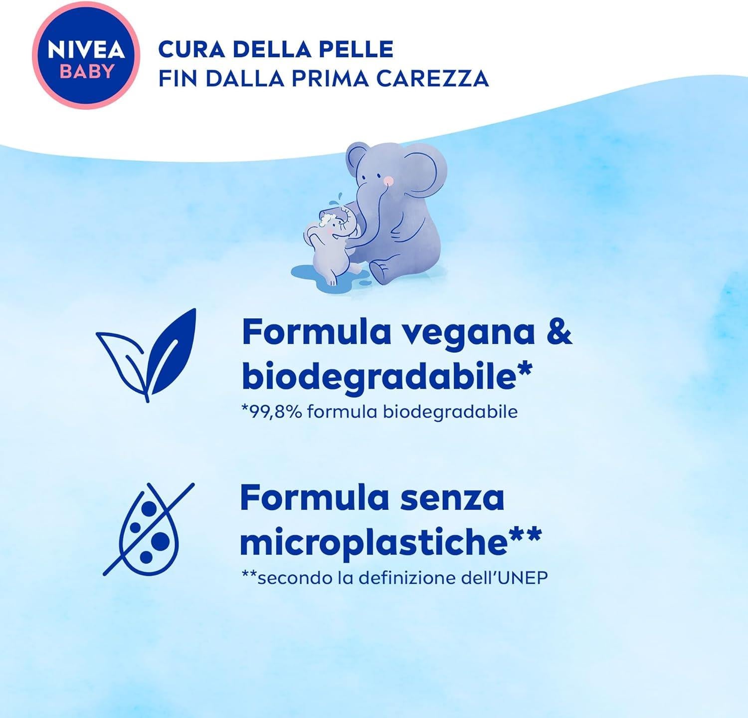 NIVEA SET 5 PZ BABY BAGNETTO 450 ML DELICATO