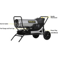 RISCALDATORE AD ARIA CALDA DIESEL STANLEY 36,5KW