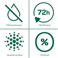 BOROTALCO SET 4 PZ DEO ROLL-ON 50 ML L'UNO NEW ASCIUTTO