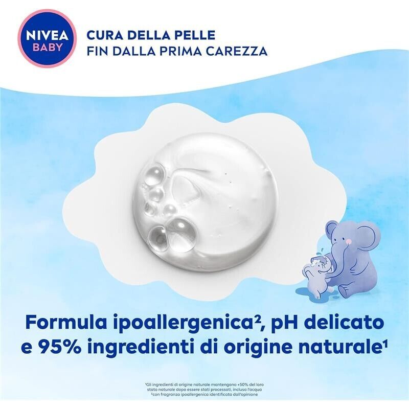 NIVEA SET 5 PZ BABY BAGNETTO 450 ML DELICATO