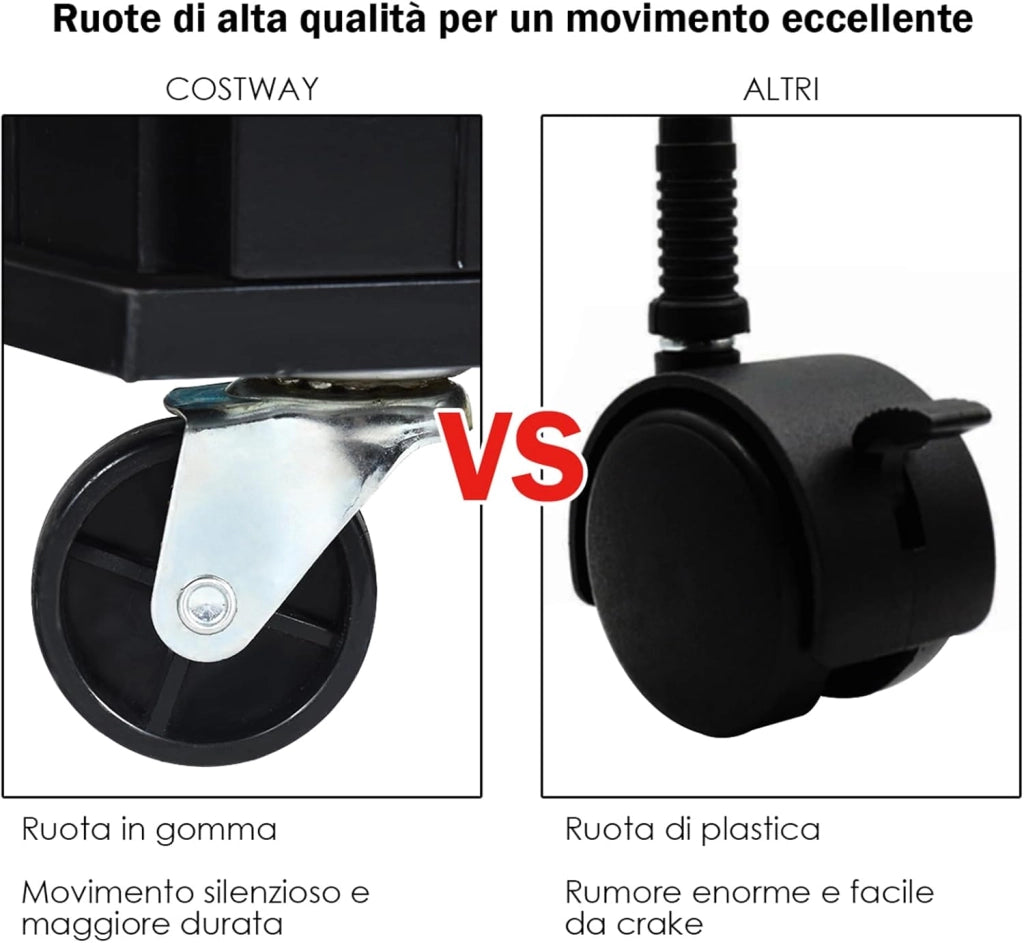 Carrello da Cucina in Legno, Credenza Cucina Salvaspazio con Mensole Regolabili, Armadietto per Microonde con Cassetti, 136 x 76 x 91 cm (Nero)