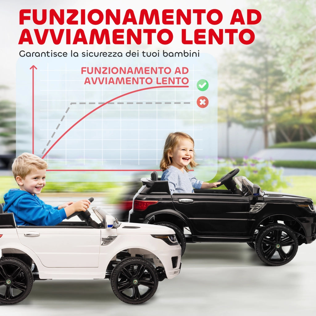 Macchina Elettrica per Bambini con Telecomando e Luci LED ¨C Zephmum ¨C Nero, PP e Metallo, 110x68x52 cm
