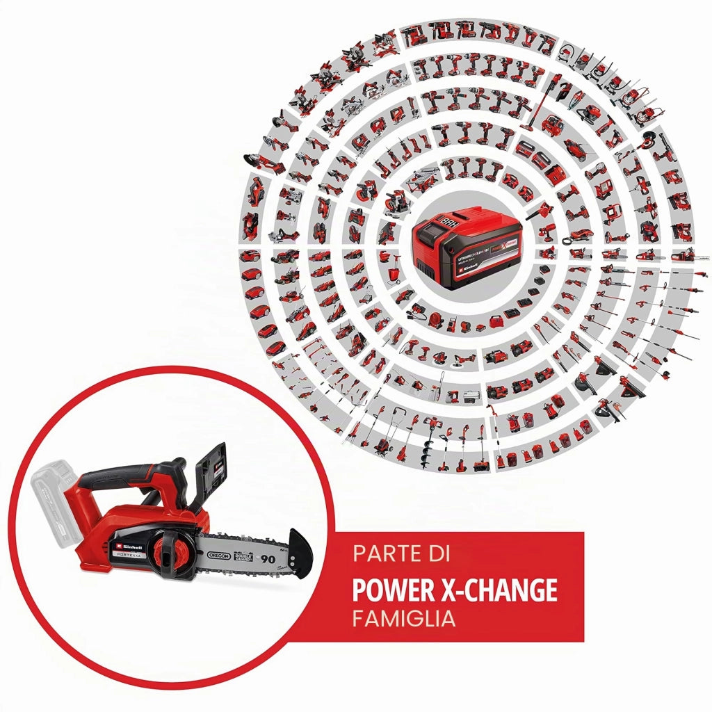 Elettrosega Batteria Fortexxa 18 a 20 Th Einhell Volt 18 Xchange Cm 20