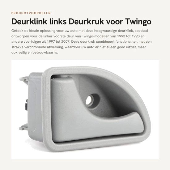 Maniglia Porta Sinistra - Adatto per Anno 1997-2007/Twingo 1993-1998 - Materiale ABS - Numero di Riferimento OEM 8200247802 - Servizio di Qualità - Forma Elegante - Manigliale Porta