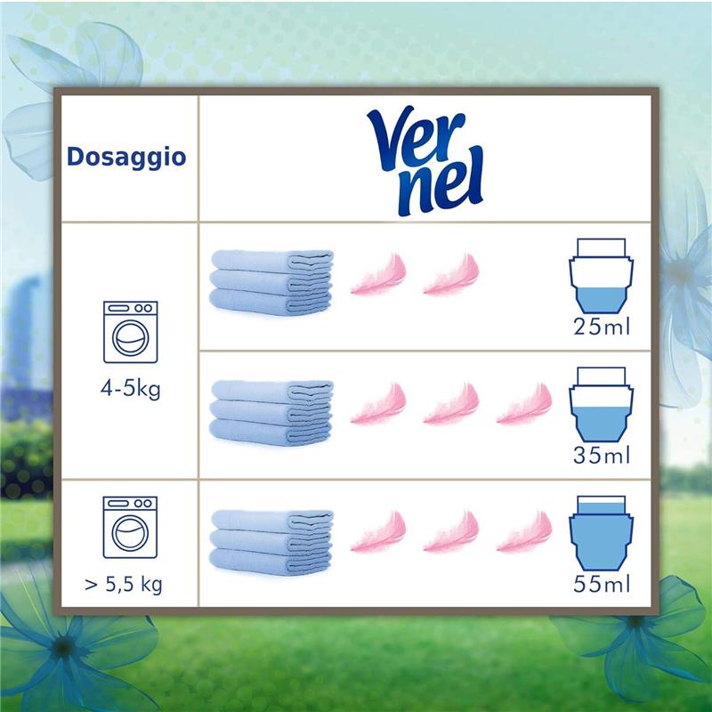 VERNEL LAVANDA AMMORBIDENTE LAVATRICE INTENSA FRESCHEZZA E MORBIDEZZA CONFEZIONE XXL DA 1,9 LITRI 78 LAVAGGI