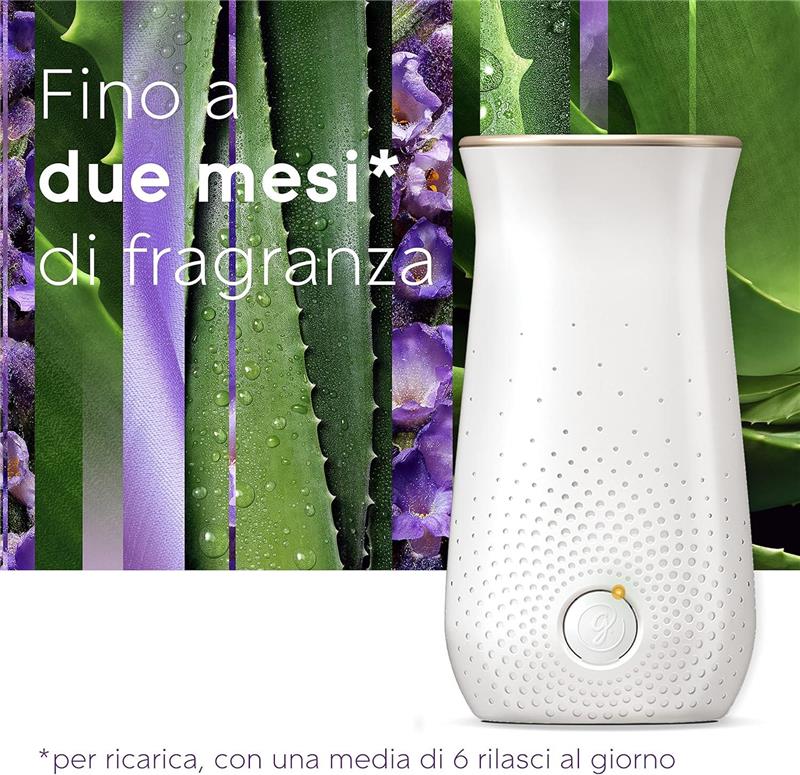 GLADE SENSE & SPRAY DEODORANTE PER AMBIENTI CON SENSORE DI MOVIMENTO FRAGRANZA LAVANDA 2 X 18 ML