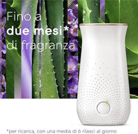 GLADE SENSE & SPRAY DEODORANTE PER AMBIENTI CON SENSORE DI MOVIMENTO FRAGRANZA LAVANDA 2 X 18 ML