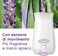 GLADE SENSE & SPRAY DEODORANTE PER AMBIENTI CON SENSORE DI MOVIMENTO FRAGRANZA LAVANDA 2 X 18 ML