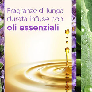 GLADE SENSE & SPRAY DEODORANTE PER AMBIENTI CON SENSORE DI MOVIMENTO FRAGRANZA LAVANDA 2 X 18 ML