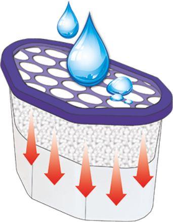 DEUMIFICATORE PROFUMATO 500 ML LAVANDA ADATTO A OGNI AMBIENTE PREVIENE CATTIVI ODORI