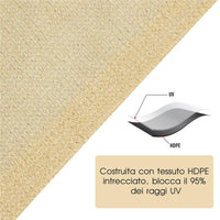 TENDA DA SOLE A VELA QUADRATA IN HDPE 360 X 360 CM IN COLORE SABBIA