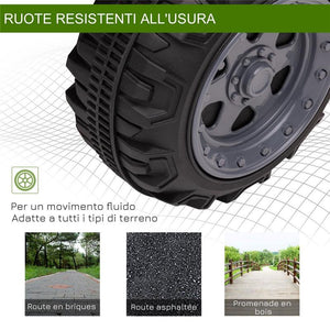 QUAD ELETTRICO PER BAMBINI CON BATTERIA RICARICABILE 6V ETÀ 18-36 MESI VERDE