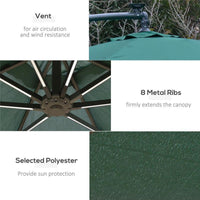 OMBRELLONE A BRACCIO CON MANOVELLA E 8 STRISCE LED A ENERGIA SOLARE