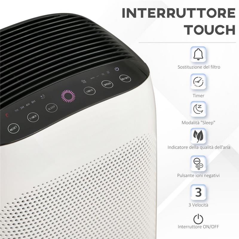 PURIFICATORE D'ARIA FILTRO HEPA TRIPLO STRATO, 3 VELOCITÀ, MODALITÀ SONNO E TIMER, 32.7X22X55.8CM, BIANCO
