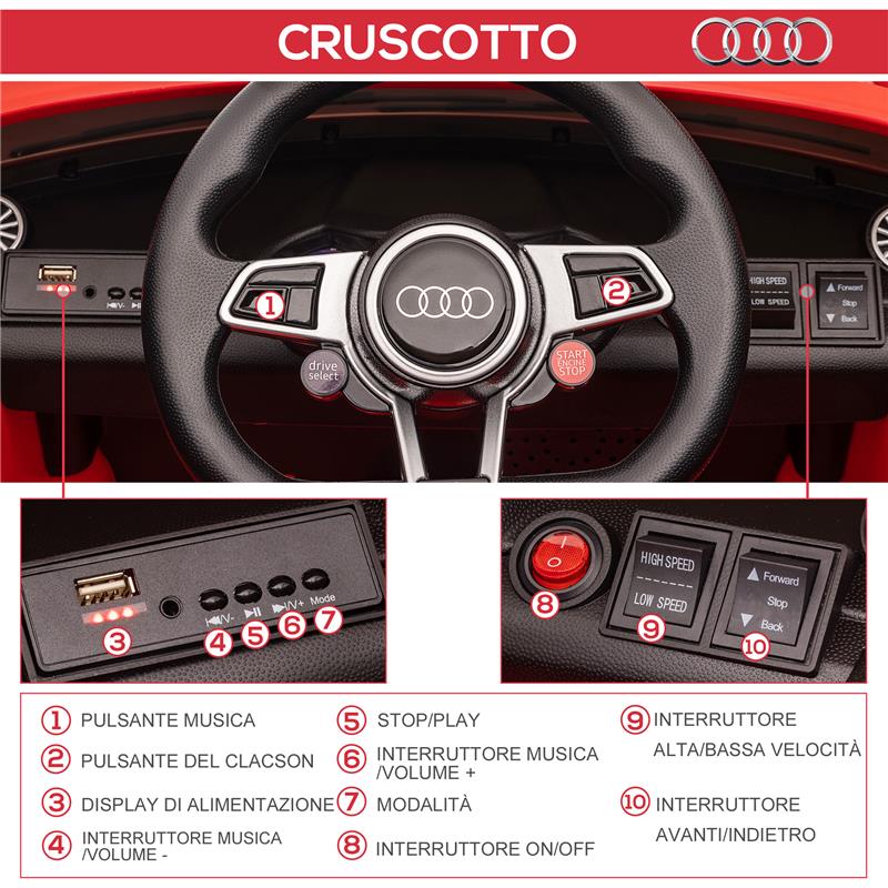 MACCHINA ELETTRICA PER BAMBINI 3-5 ANNI LICENZA AUDI TT CON TELECOMANDO E FARI LED, 102X60X44 CM, ROSSO