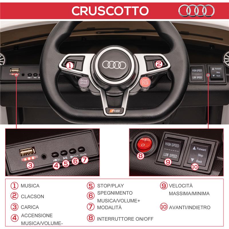 MACCHINA ELETTRICA PER BAMBINI 3-5 ANNI AUDI TT CON TELECOMANDO, PORTIERE APRIBILI E FARI LED, BIANCO